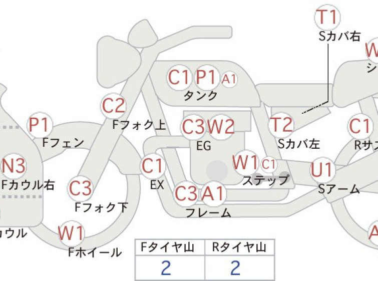 Мотоцикл Kawasaki NINJA ZX-10R з пробігом 6892 km