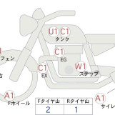 Мотоцикл Kawasaki NINJA ZX-6R з пробігом 10451 km