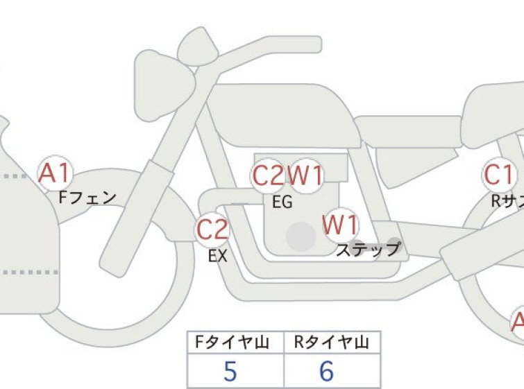 Мотоцикл Suzuki GSX-R1000A з пробігом 14155 km