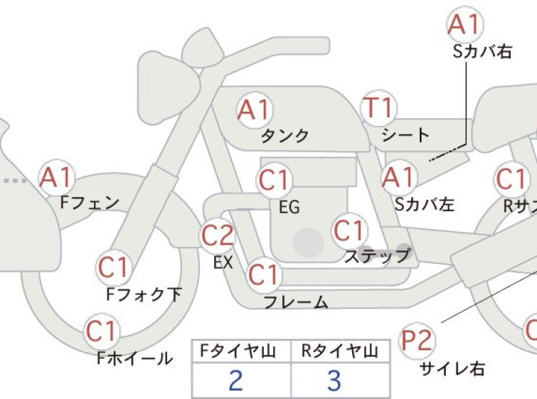 Мотоцикл HD ELECTRA GLIDE FLHTCUI1450 SIDECAR з пробігом 80315 km