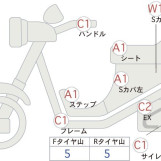 Мотоцикл Yamaha X-MAX250 з пробігом 61290 km
