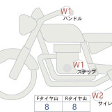 Мотоцикл Honda XJR400 с пробегом 171 km