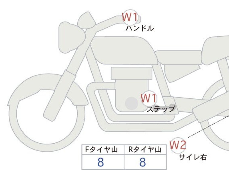 Мотоцикл Honda XJR400 с пробегом 171 km