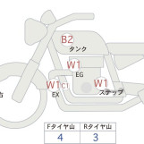 Мотоцикл Ducati 959 PANIGALE з пробігом 33685 km
