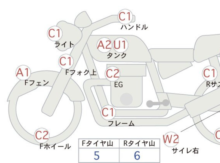 Мотоцикл Yamaha DRAGSTAR XVS250 с пробегом 5086 km