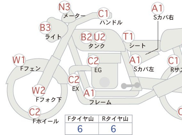 Мотоцикл HD ｱｴﾙﾏｯｷ