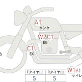Мотоцикл Honda NX400 з пробігом 10024 km