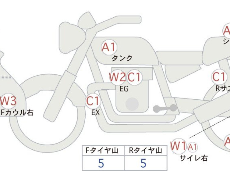 Мотоцикл Honda NX400 з пробігом 10024 km