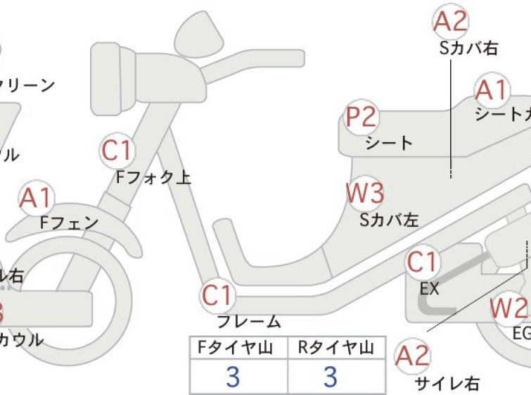 Мотоцикл Honda SILVERWING400 с пробегом 39462 km