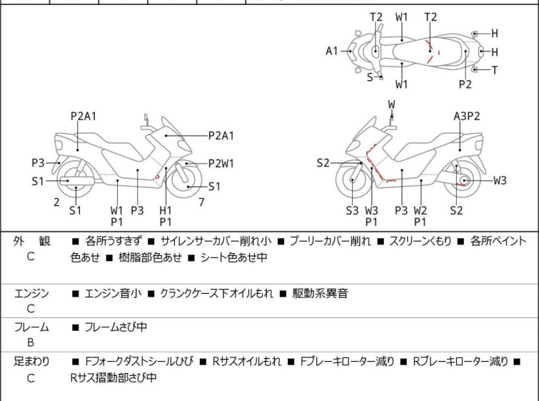 Мотоцикл Honda FORZA Z з пробігом 45921 km