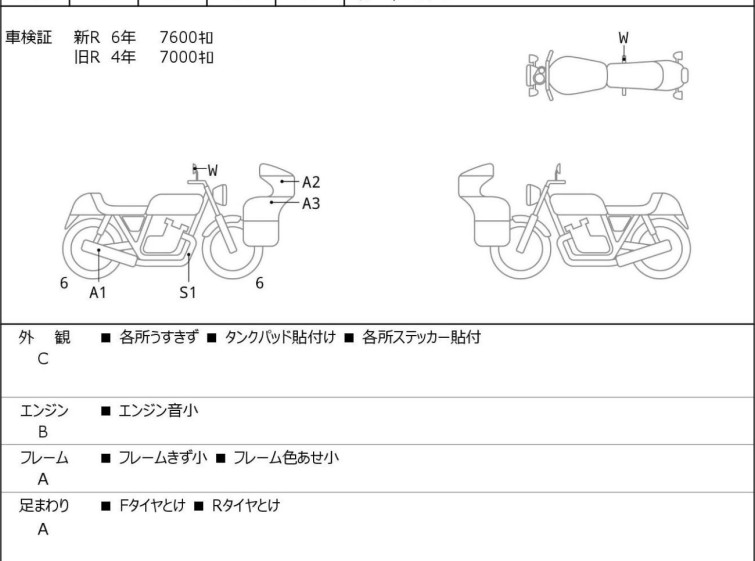 Мотоцикл Kawasaki ZX-6R з пробігом 8311 km