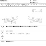 Мотоцикл Honda CBR250RR з пробігом 3938 km