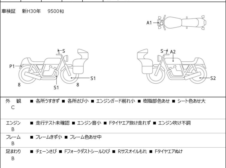Мотоцикл Yamaha XSR900 з пробігом 10261 km