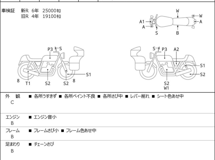 Мотоцикл HD SPORTSTER XL883L з пробігом 28121 km