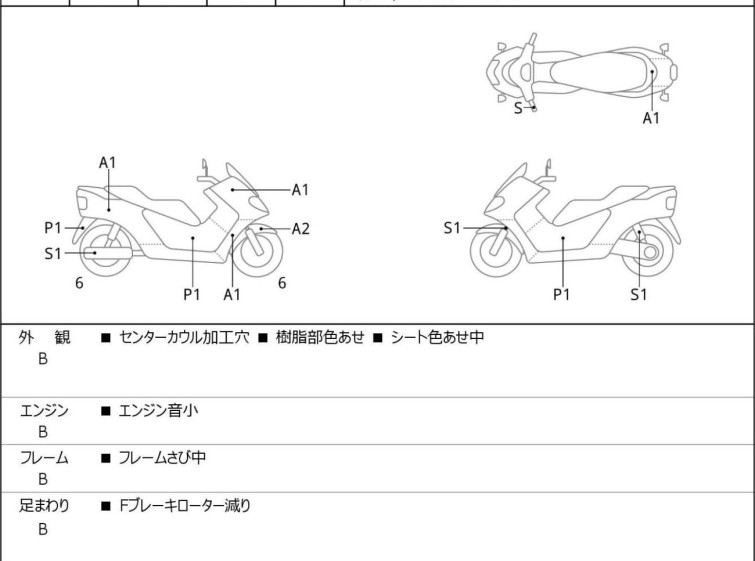Мотоцикл Honda FORZA Z з пробігом 10155 km