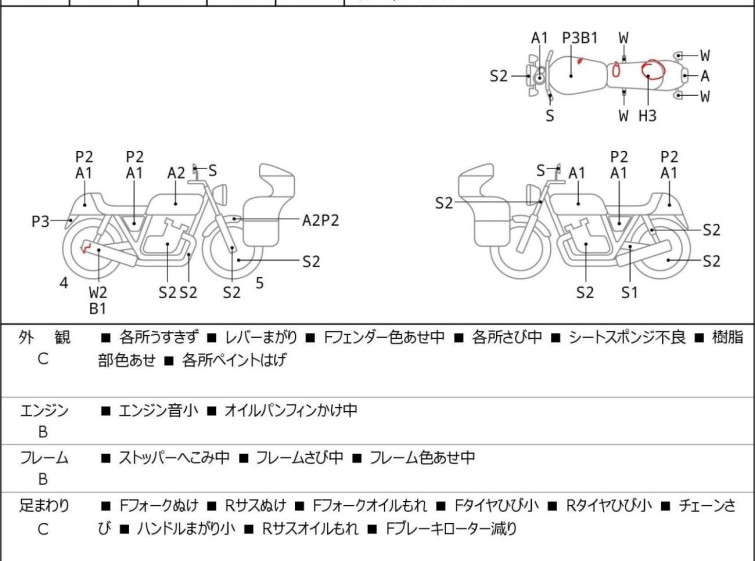 Мотоцикл Honda MAGNA250 з пробігом 36896 km