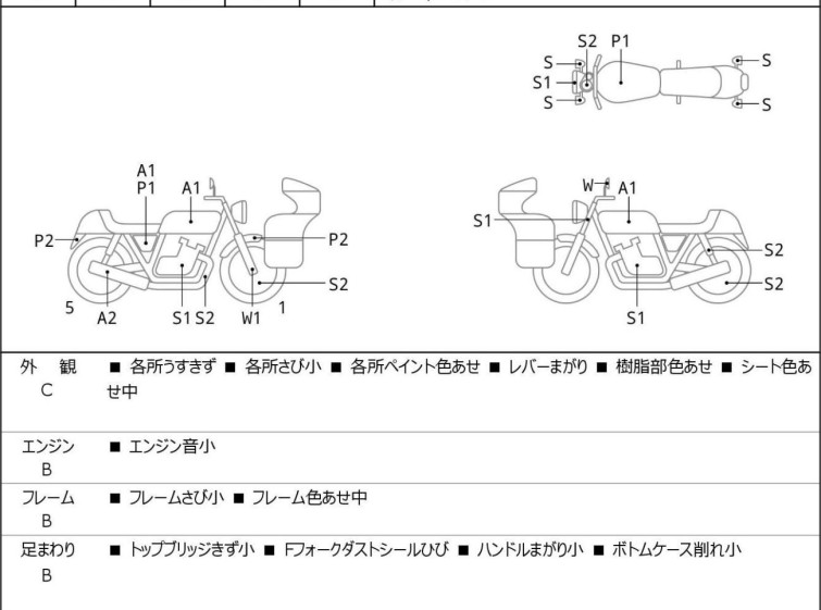 Мотоцикл Suzuki VAN VAN 200 з пробігом 15469 km