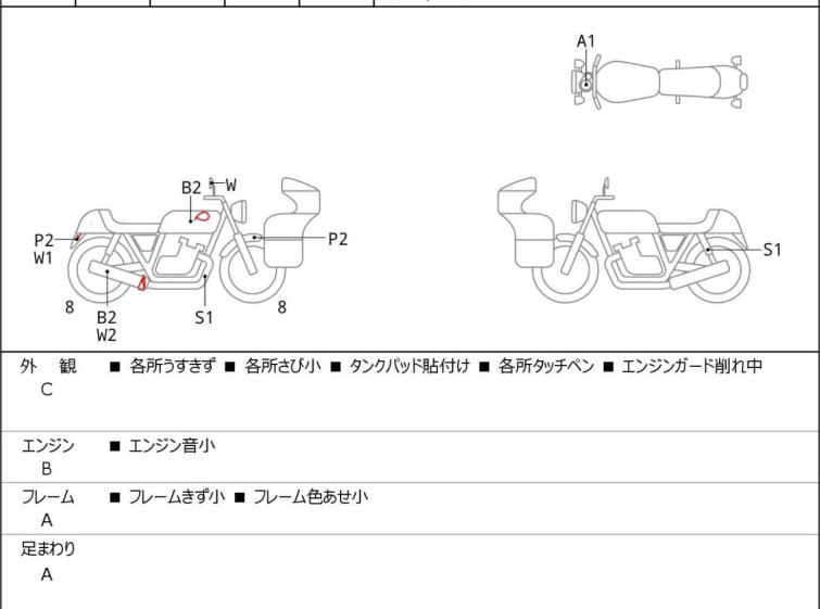 Мотоцикл Honda REBEL S CMX250 з пробігом 9774 km