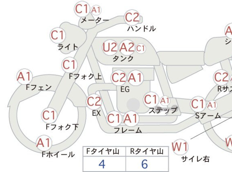 Мотоцикл Yamaha SRX600 з пробігом 5063 km