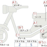 Мотоцикл Honda FREEWAY с пробегом 21640 km
