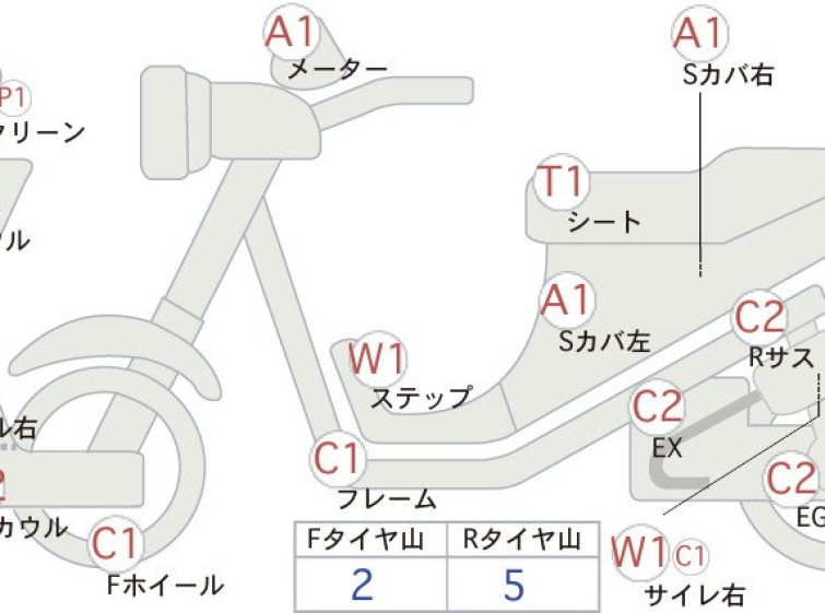 Мотоцикл Honda FREEWAY с пробегом 21640 km