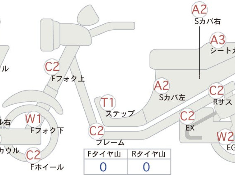 Мотоцикл Yamaha MAXAM250 с пробегом 31371 km