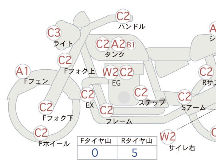 Мотоцикл Suzuki BANDIT400V с пробегом 4606 km