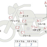 Мотоцикл Kawasaki NINJA400 с пробегом 15736 km