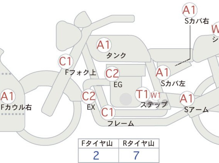 Мотоцикл Kawasaki NINJA400 с пробегом 15736 km