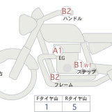 Мотоцикл Kawasaki NINJA ZX-25R с пробегом 8472 km