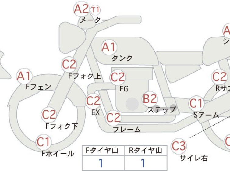 Мотоцикл HD KIT BIKE с пробегом 28314 km