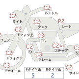 Мотоцикл Yamaha DRAGSTAR XVS400 з пробігом 16966 km