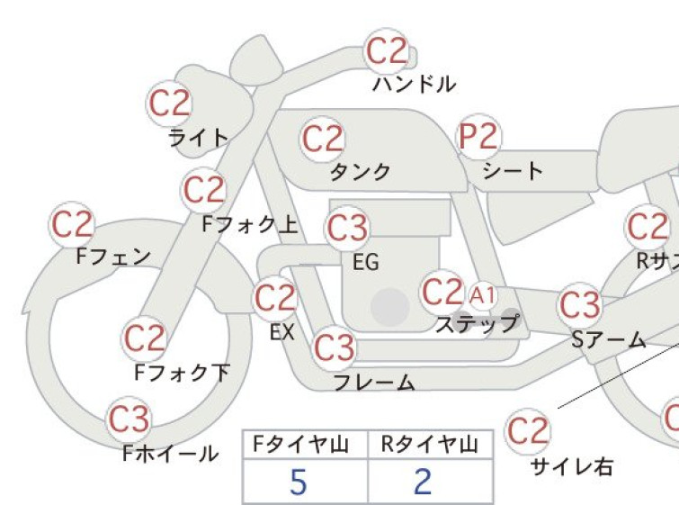 Мотоцикл Yamaha DRAGSTAR XVS400 з пробігом 16966 km