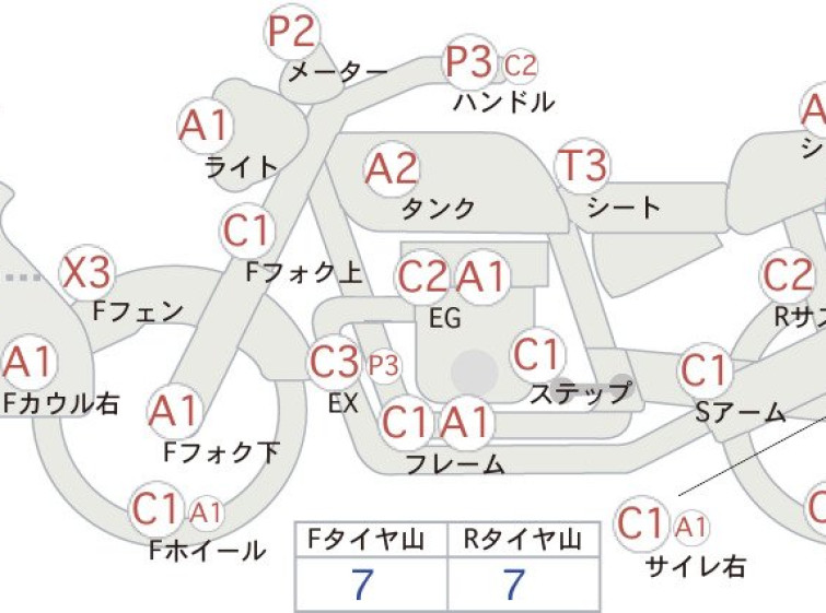 Мотоцикл BMW R1200GS с пробегом 55983 km