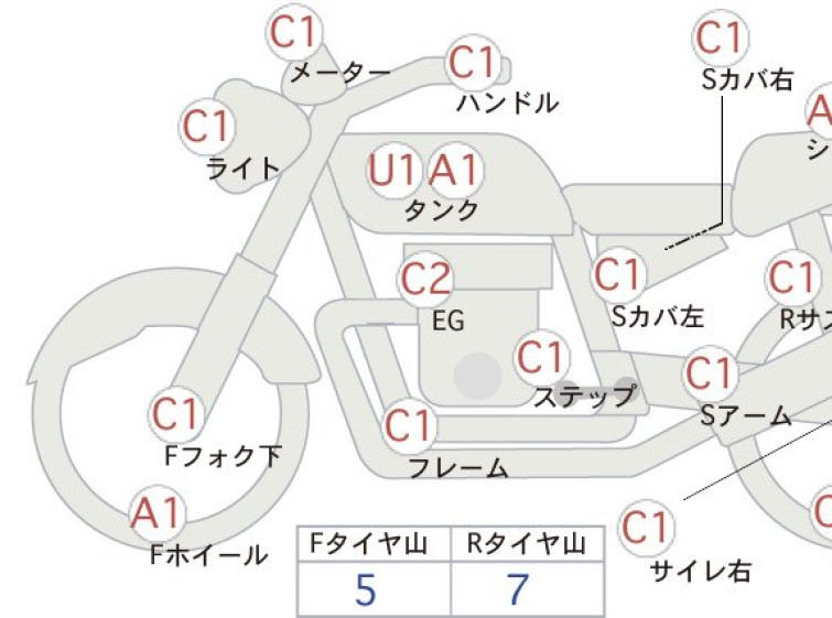 Мотоцикл Suzuki GOOSE350 з пробігом 2671 km