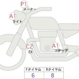 Мотоцикл Honda REBEL CMX250 з пробігом 23411 km