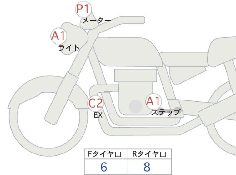 Мотоцикл Honda REBEL CMX250 з пробігом 23411 km