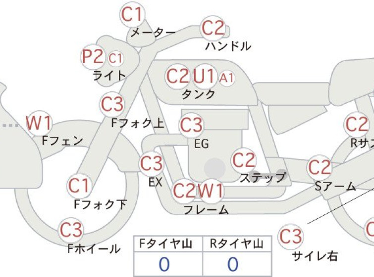 Мотоцикл HD SREET GLIDE FLHX1580