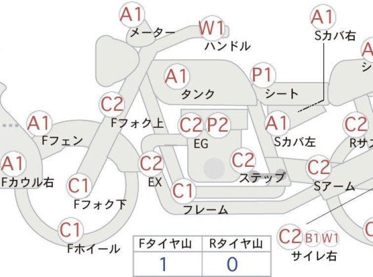 Мотоцикл Honda 400x