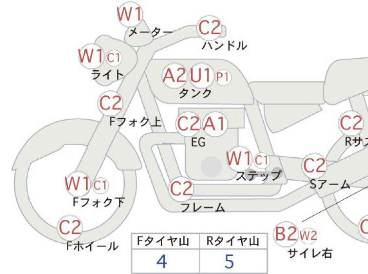 Мотоцикл Kawasaki 250TR с пробегом 12655 km