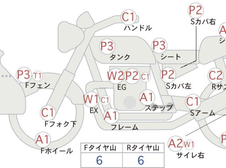 Мотоцикл Honda CB400 Sﾎﾞﾙﾄﾞｰﾙ з пробігом 48970 km