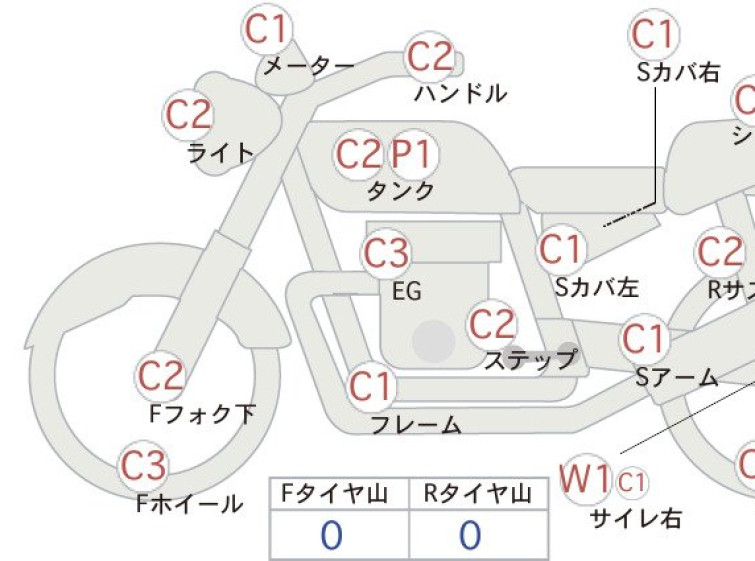 Мотоцикл Yamaha V-MAX1200 з пробігом 38782 km