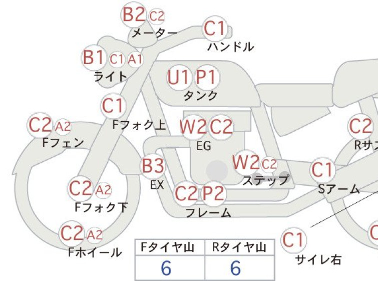 Мотоцикл Kawasaki KZ1000 с пробегом 47962 m