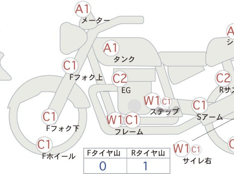 Мотоцикл HD KIT BIKE с пробегом 14528 km