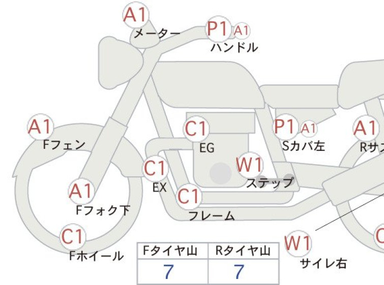 Мотоцикл HD SPORTSTER XL883R з пробігом 30418 km