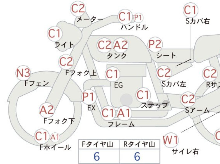 Мотоцикл HD SPORTSTER IRON XL883N с пробегом 9369 km
