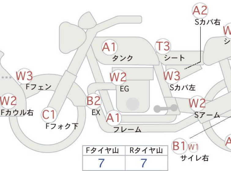 Мотоцикл Yamaha YZ450FX