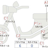 Мотоцикл Honda FORZA с пробегом 24030 km