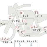 Мотоцикл Honda CB400 Sﾎﾞﾙﾄﾞｰﾙ з пробігом 24784 km
