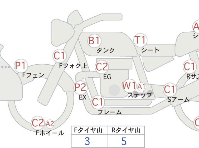 Мотоцикл Honda CB400 Sﾎﾞﾙﾄﾞｰﾙ з пробігом 24784 km